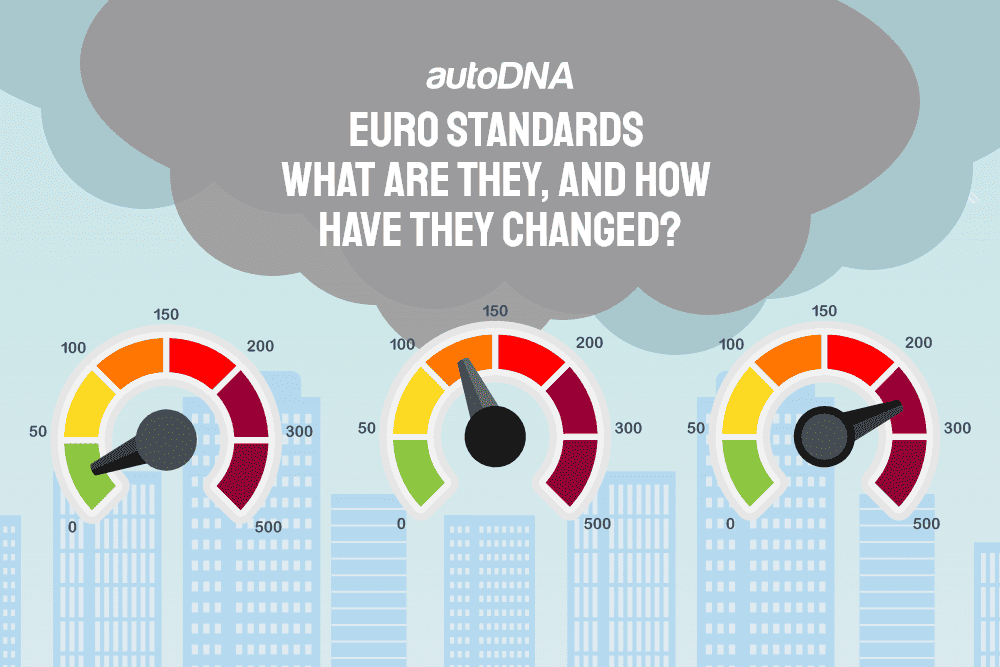 Euro emission standards. What are they, and how have they changed? euro emission standards
