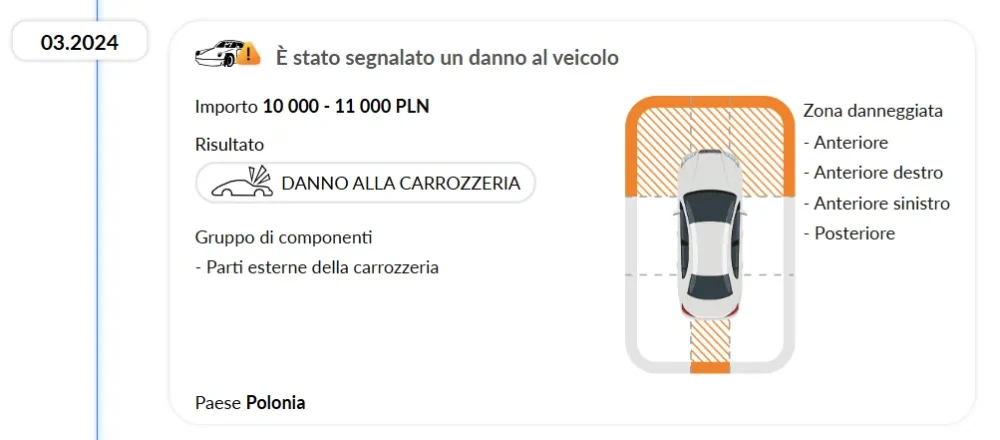 Navigazione interattiva nel Report sulla storia del veicolo autoDNA Navigazione interattiva nel Report sulla storia del veicolo autoDNA